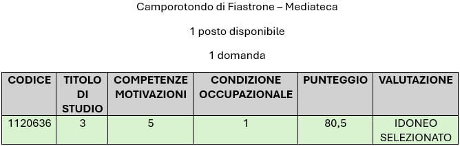 CAMPOROTONDO.png