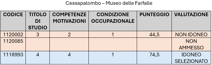 CESSAPALOMBO.png