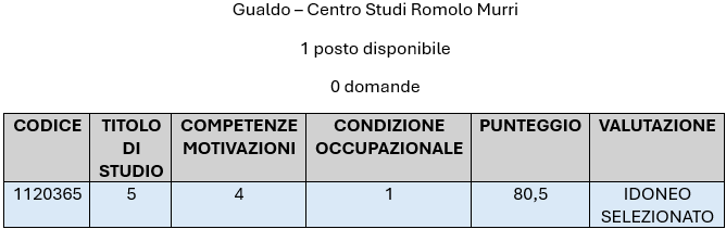 GUALDO.png