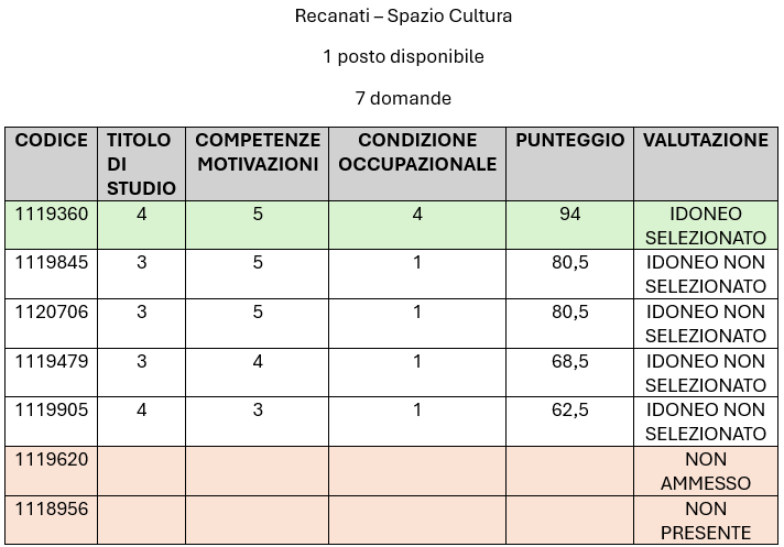 RECANATI.png
