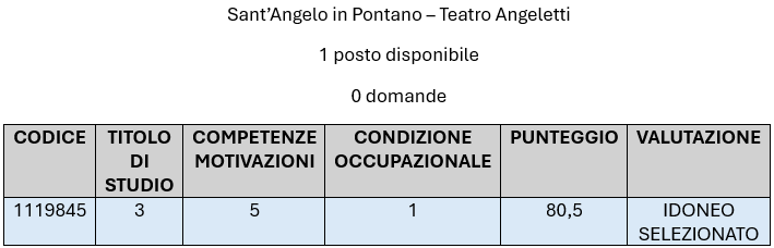 SANTANGELO_IN_PONTANO.png