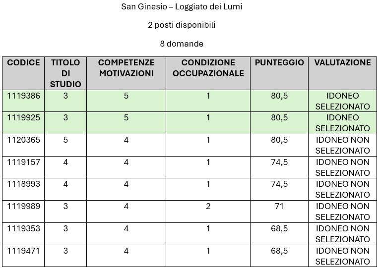 SAN_GINESIO.png