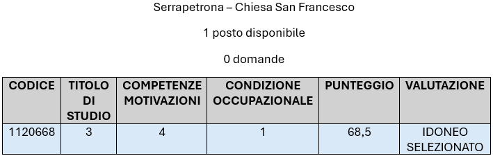SERRAPETRONA.png